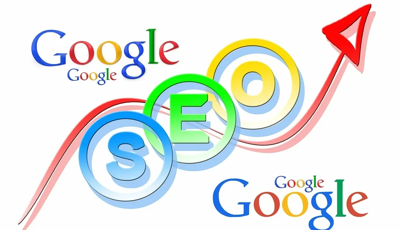 seo services in islamabad