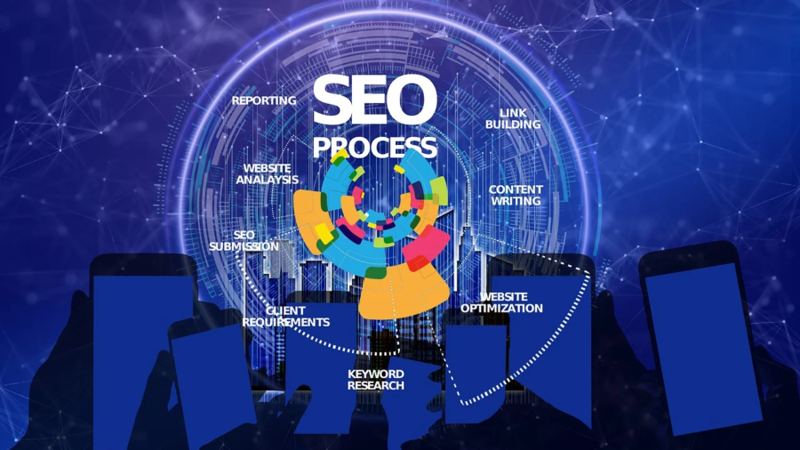 How to Handle Negative SEO and Ranking Drops: Expert SEO Services in Islamabad