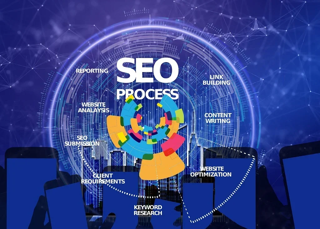 How to Handle Negative SEO and Ranking Drops: Expert SEO Services in Islamabad